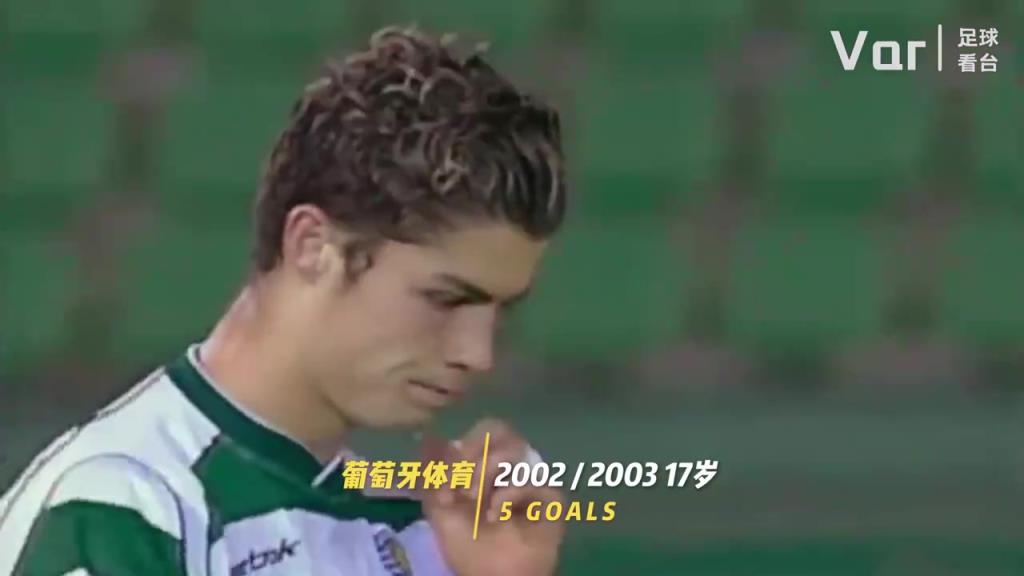 你是從什么時(shí)候開始看C羅的？C羅的20年變化！